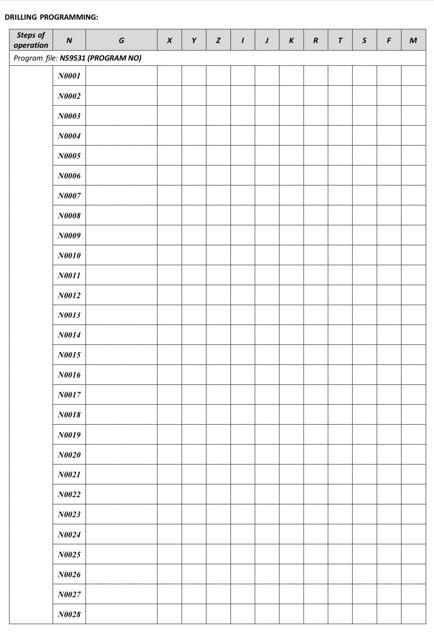 Solved DRILLING AND PROFILE MACHINING (5\%) Write a CNC | Chegg.com