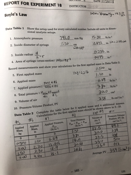 boyle's law experiment lab report