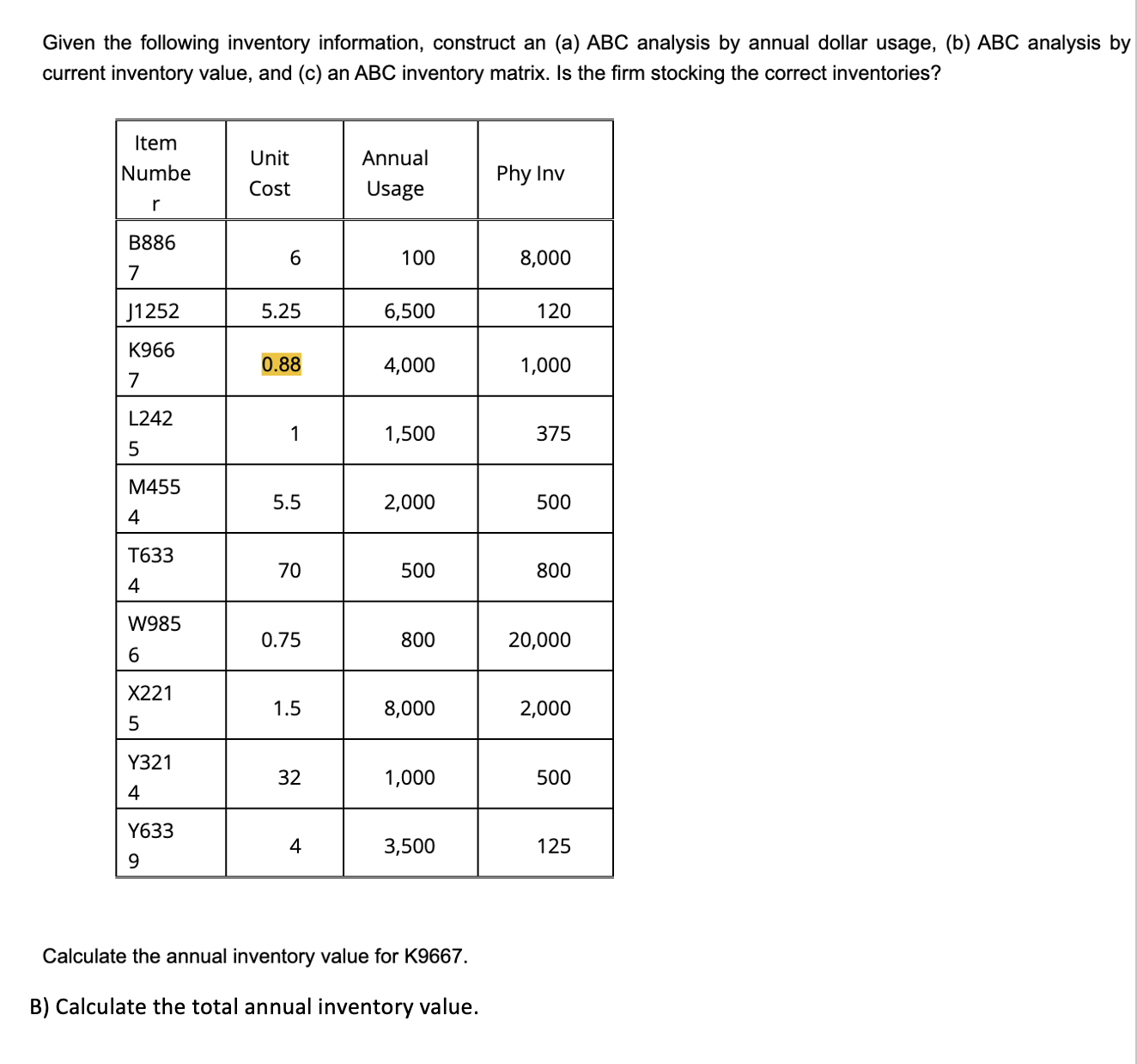 Solved Given The Following Inventory Information, Construct | Chegg.com