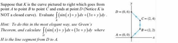 Solved Suppose that K is the curve pictured to right which | Chegg.com