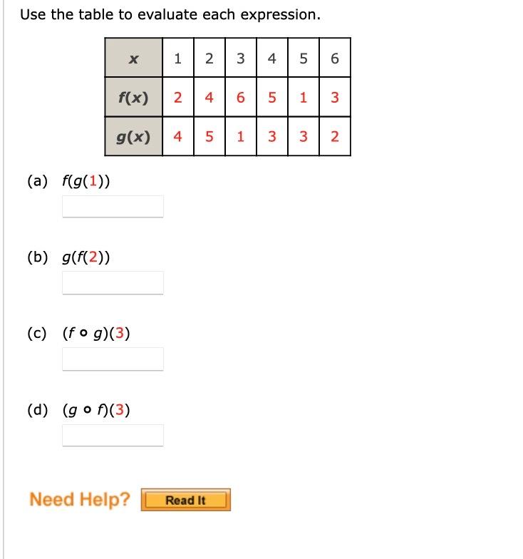 solved-use-the-table-to-evaluate-each-expression-chegg