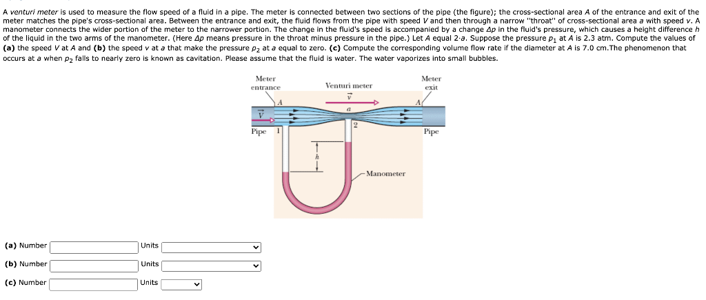 Solved A venturi meter is used to measure the flow speed of | Chegg.com