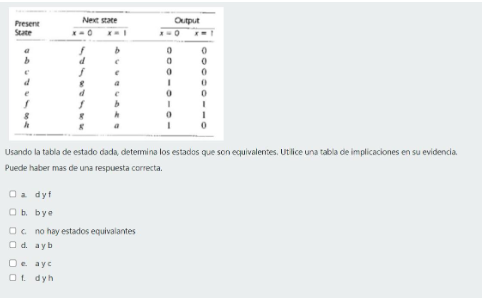 Usando la tabla de estado dada, determina los estados que son ecuivalentes. Ut lice una tabla de im plicaciones en su evidenc