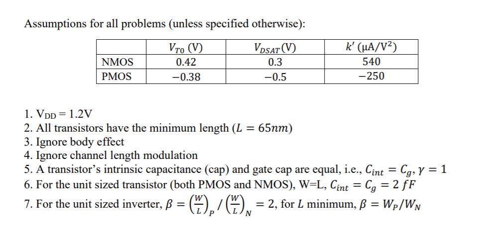 Problem 1 Cmos Gates Pts A 5 Pts You Are Chegg Com