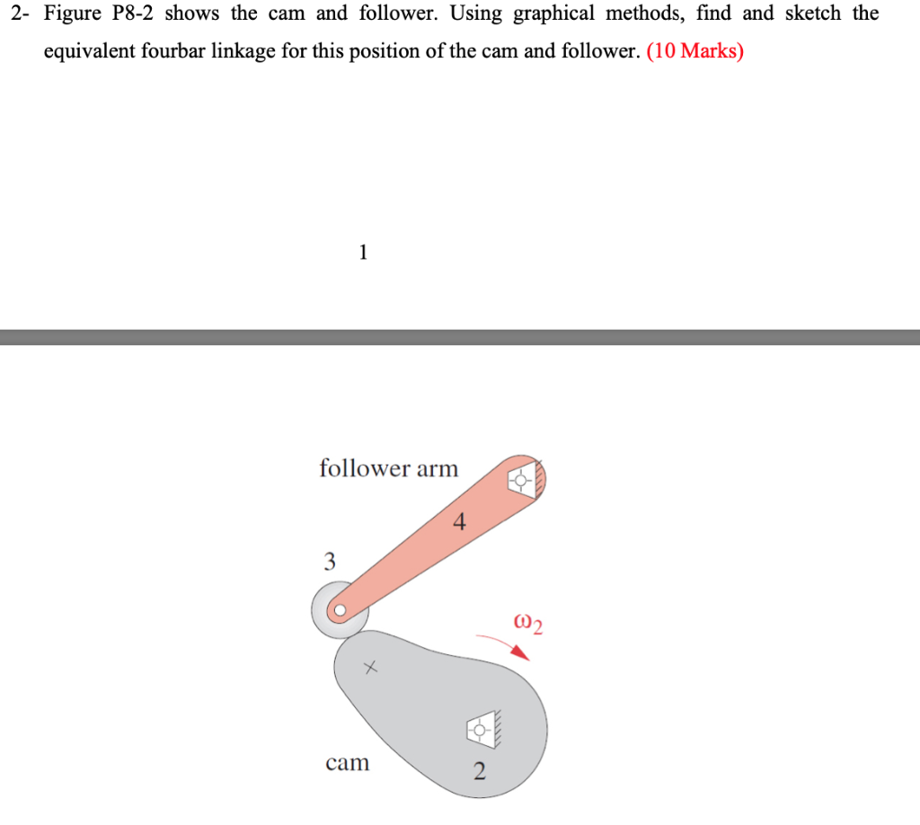 Solved 2 Figure P82 shows the cam and follower. Using