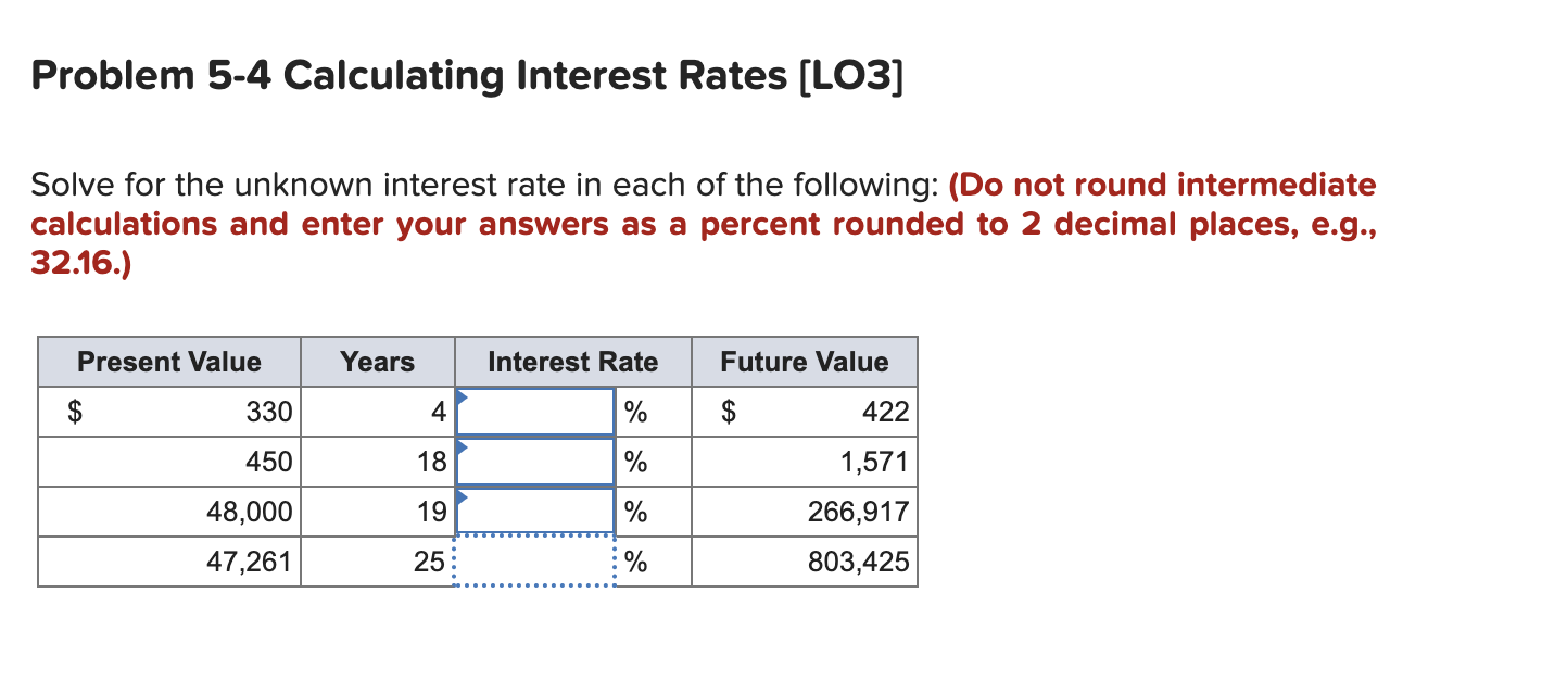 Solved Solve For The Unknown Interest Rate In Each Of The | Chegg.com