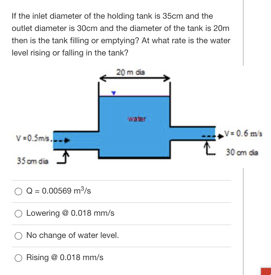 Lezen hervorming Pef Solved If the inlet diameter of the holding tank is 35cm and | Chegg.com