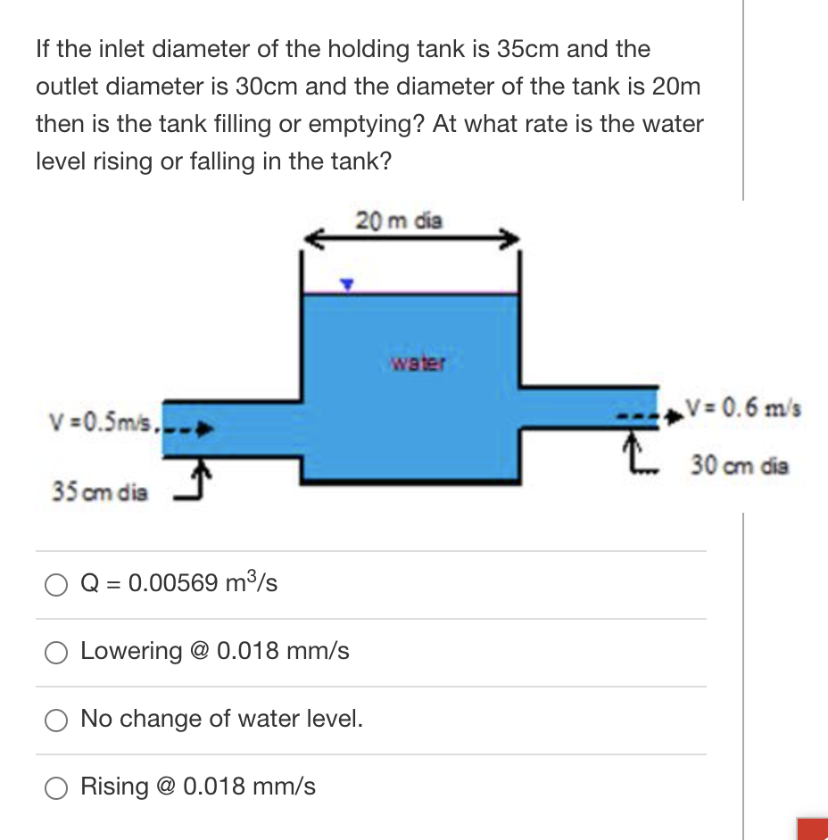 Solved If the inlet diameter of the holding tank is 35cm and | Chegg.com