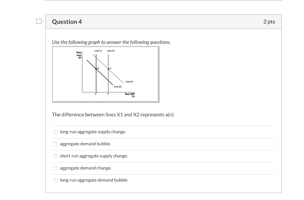 Solved Question 1 2 pts Use the following graph to answer | Chegg.com