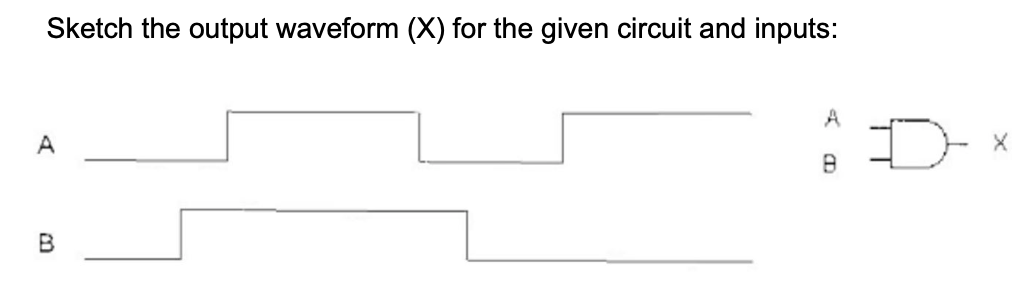 Solved Sketch the output waveform (X) for the given circuit | Chegg.com