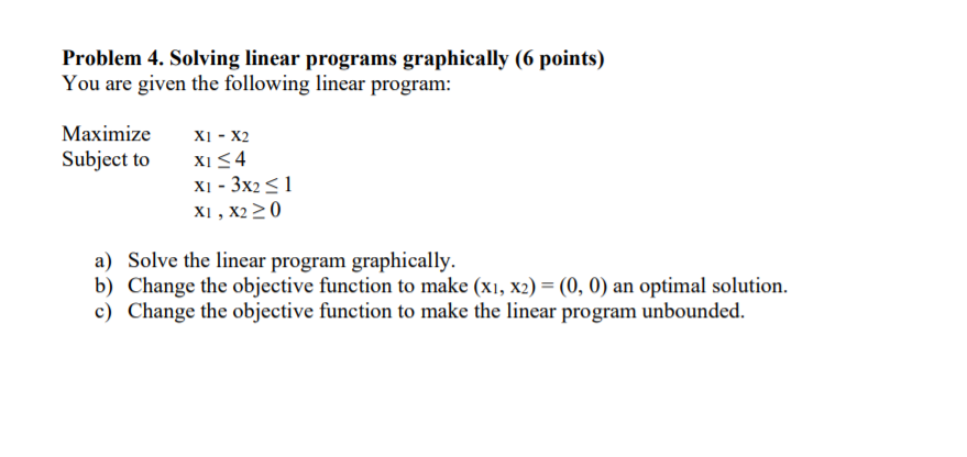 Solved Problem 4. Solving linear programs graphically (6 | Chegg.com