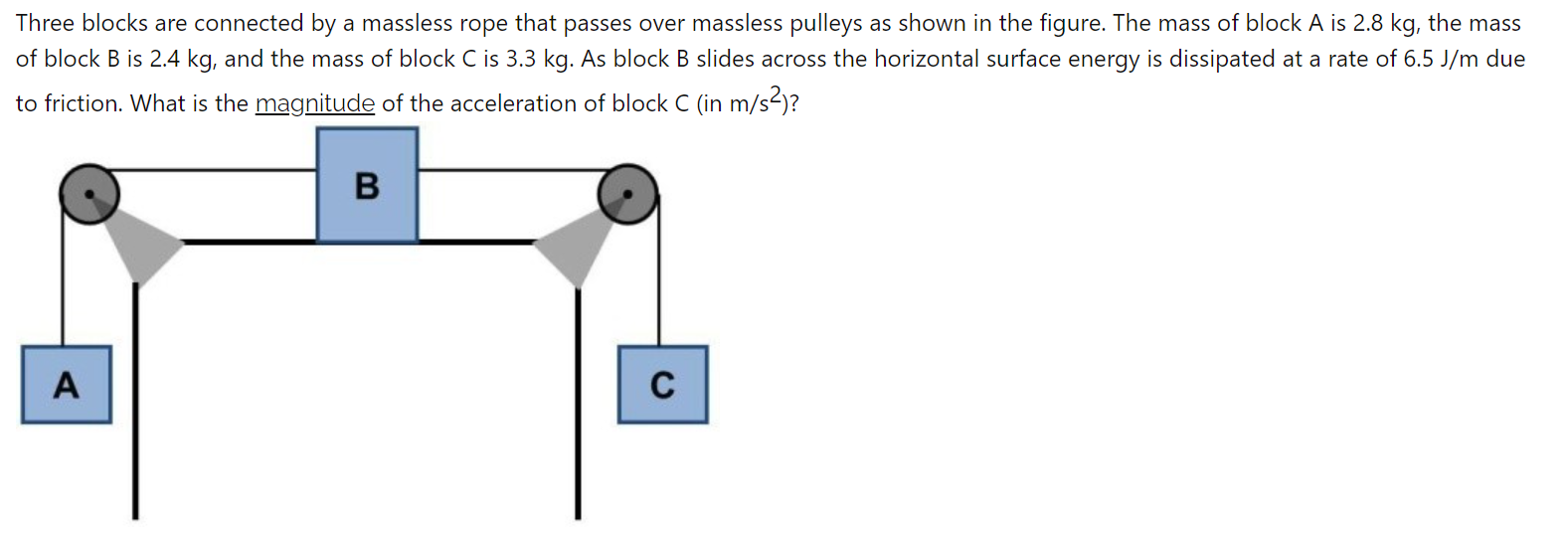 Solved Three Blocks Are Connected By A Massless Rope That Chegg Com