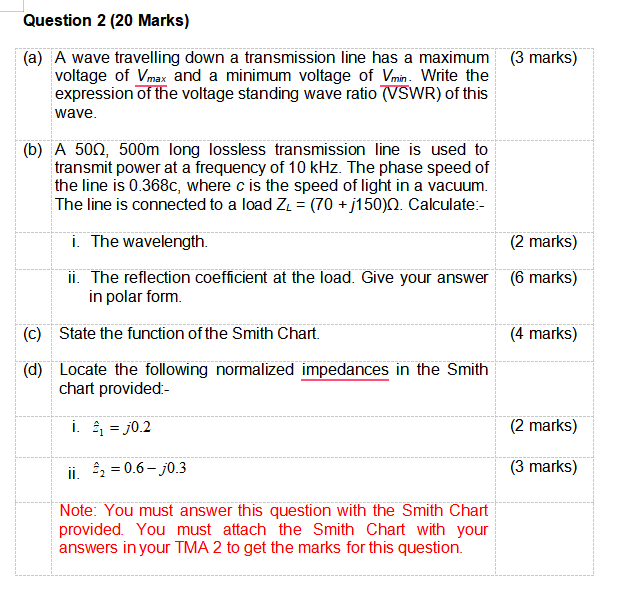 Solved Question 2 (20 ﻿Marks)(a) ﻿A wave travelling down a | Chegg.com