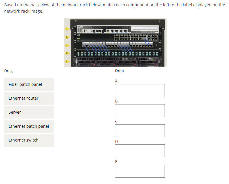 Based on the back view of the network rack below, match each component on the left to the label displayed on the network rack