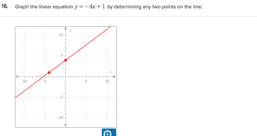 Solved Graph The Linear Equation Y−4x1 By Determining Any 6507