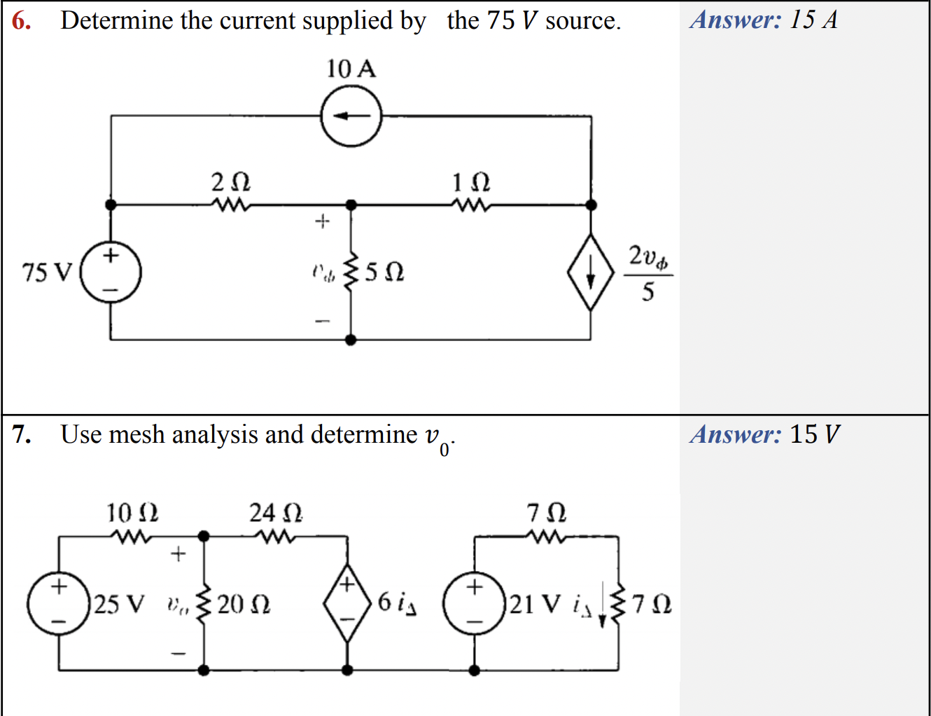 Solved Please Use Mesh Analysis For Both The Problems And | Chegg.com