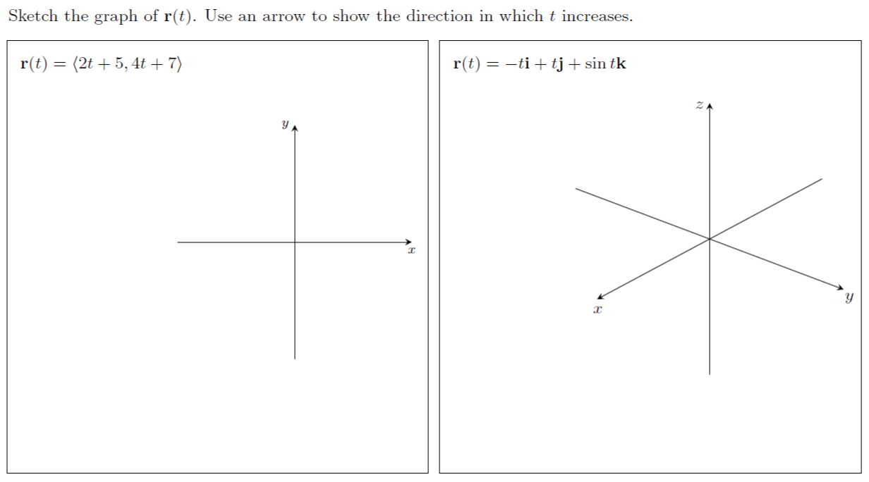 Solved Sketch the graph of r(t). Use an arrow to show the | Chegg.com
