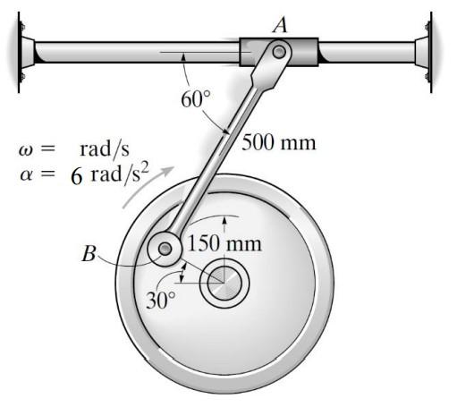 Solved At some point, the wheel rotates in the manner shown | Chegg.com