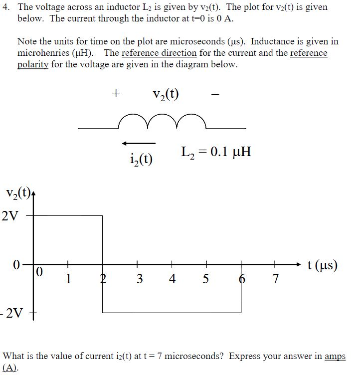 Solved The voltage across an inductor L2 is given by v2(t).