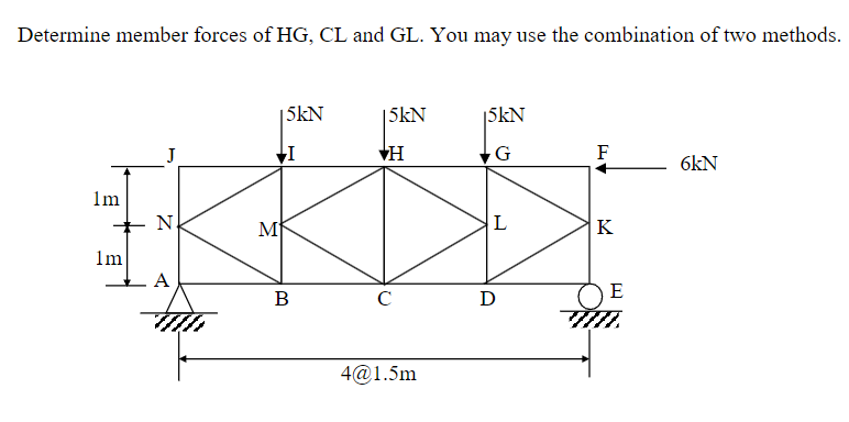 Solved Determine member forces of HG,CL and GL. You may use | Chegg.com