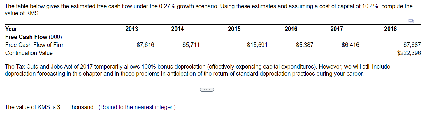 Solved The table below gives the estimated free cash flow | Chegg.com