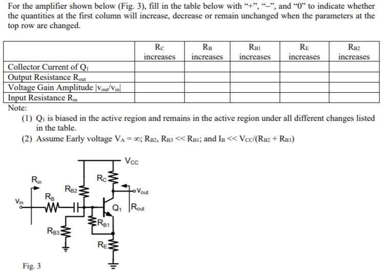 Solved For The Amplifier Shown Below (Fig. 3), Fill In The | Chegg.com