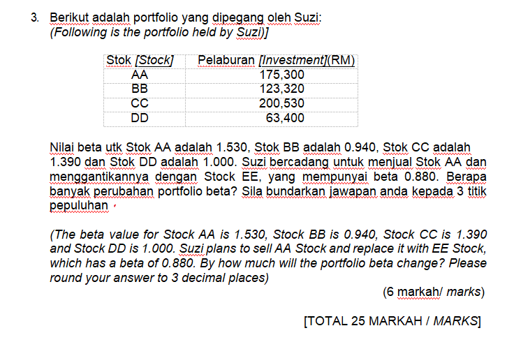 Solved 3. Berikut Adalah Portfolio Yang Dipegang Oleh Suzi: | Chegg.com