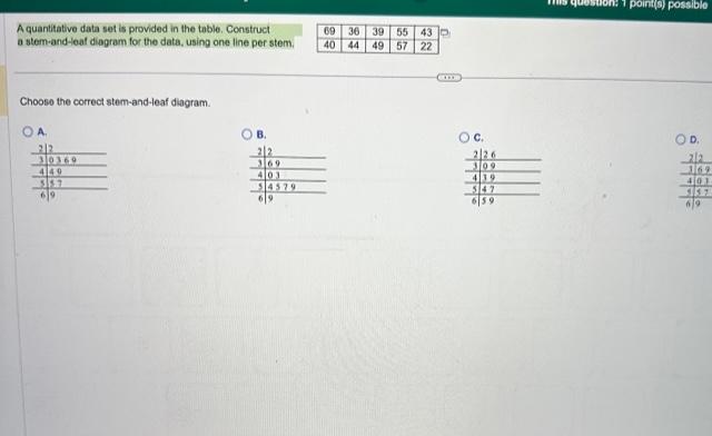 solved-a-quantitative-data-set-is-provided-in-the-table-chegg