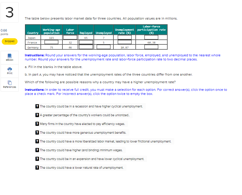 Solved The table below presents labor market data for three | Chegg.com