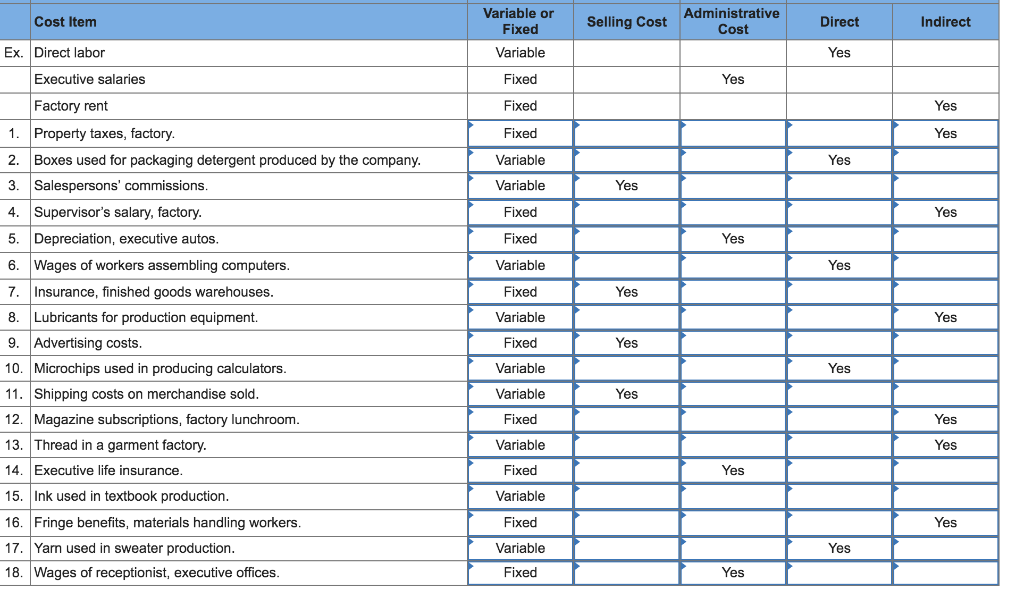 solved-problem-1-23-cost-classification-lo1-1-lot-3-chegg