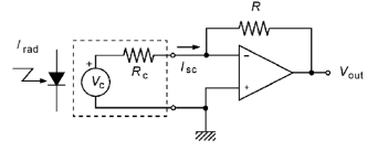 Solved A photovoltaic cell is to be used with radiation of | Chegg.com