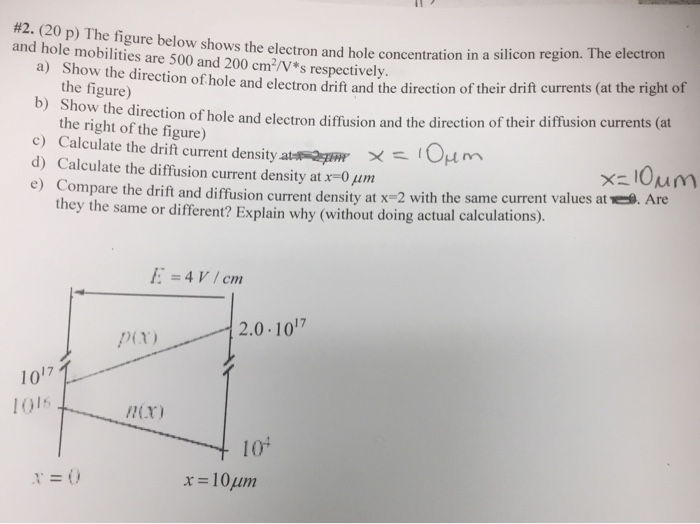 Solved #2 (20 p) The figure below shows the electron and | Chegg.com