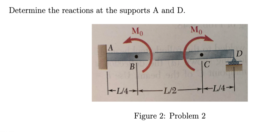 Solved Determine the reactions at the supports A and D. Mo | Chegg.com