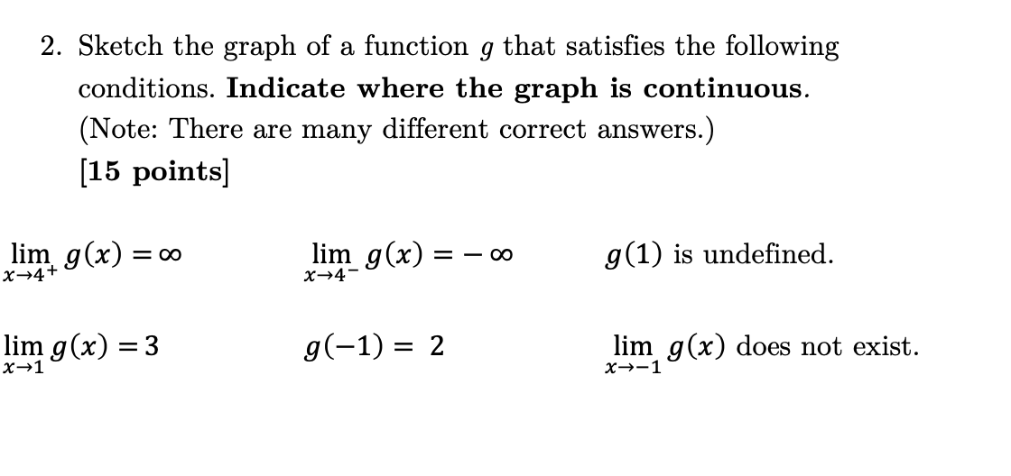 Solved 2. Sketch the graph of a function g that satisfies | Chegg.com