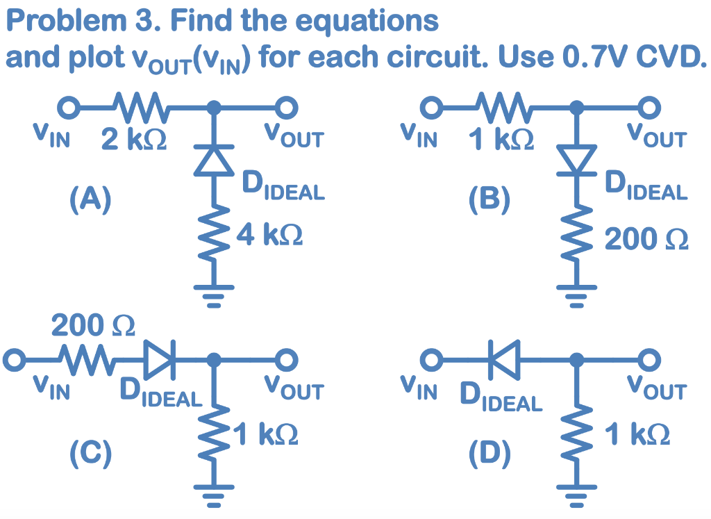 Solved Problem 3. Find The Equations And Plot Vout(Vin) For | Chegg.com