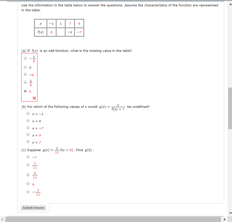 Solved Use the information in the table below to answer the | Chegg.com