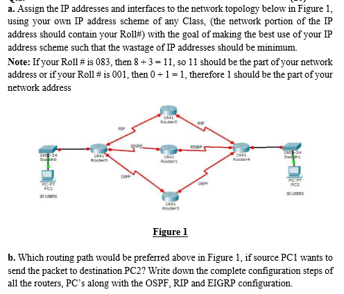 a. Assign the IP addresses and interfaces to the | Chegg.com