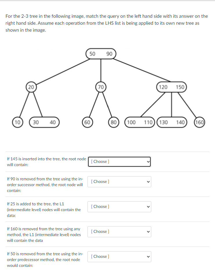 Solved For The 2-3 Tree In The Following Image, Match The | Chegg.com