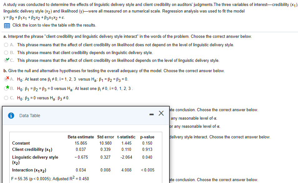Solved A study was conducted to determine the effects of | Chegg.com