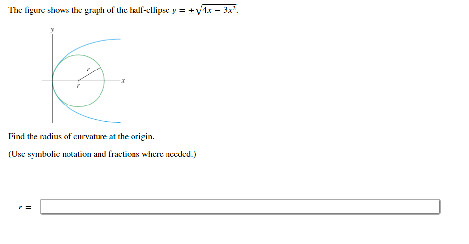 Solved The figure shows the graph of the half-ellipse | Chegg.com