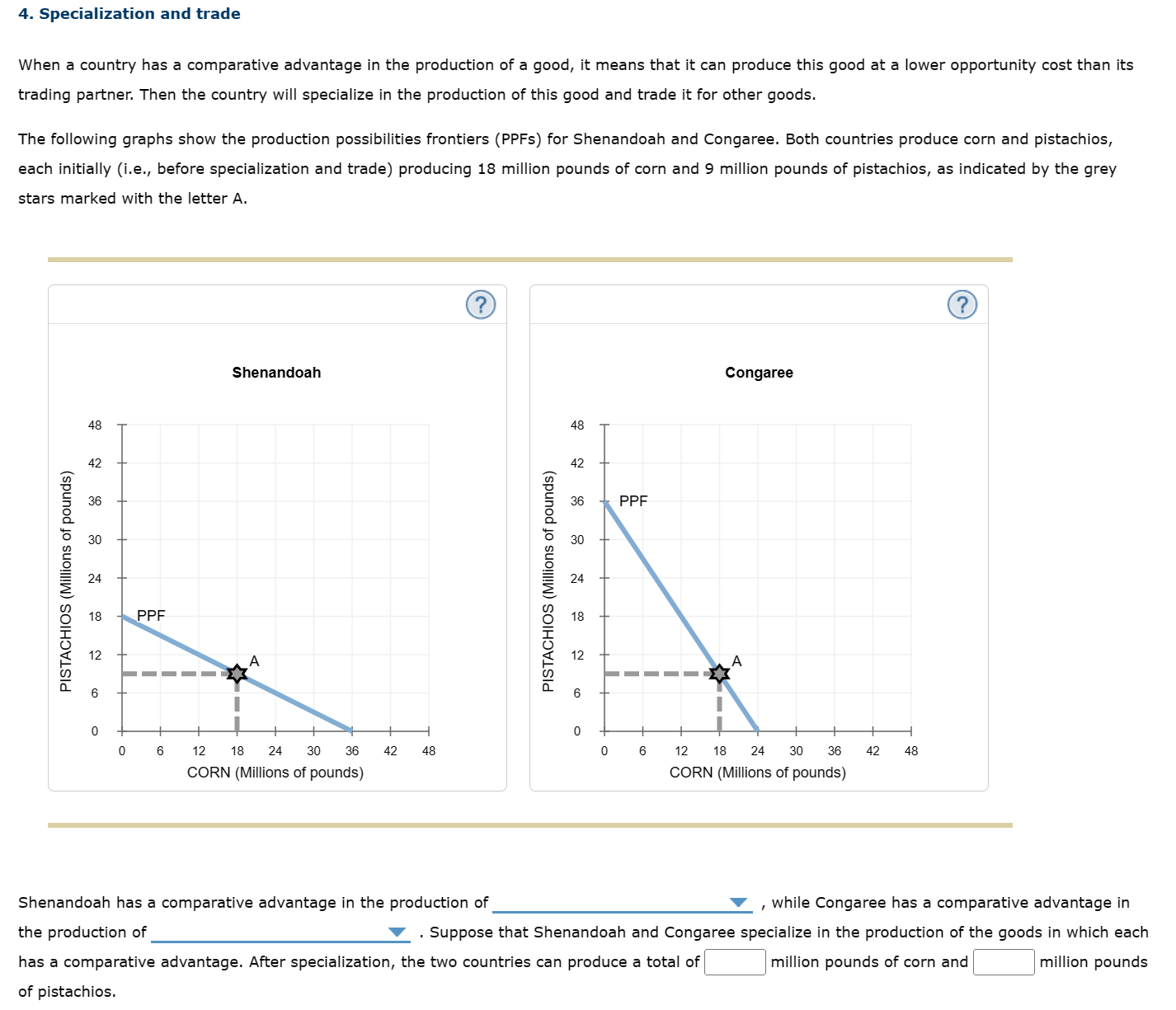 Solved When a country has a comparative advantage in the