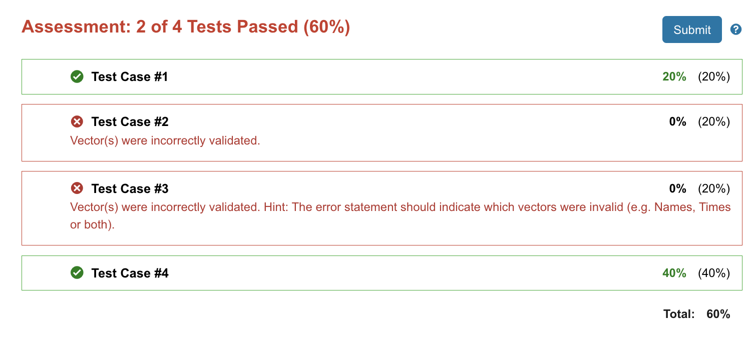 Solved Need Help With Test Case 3 And 4. I Keep Getting The 