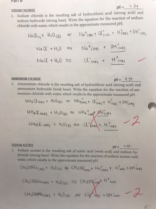 Solved Part b SODIUM CHLORIDE 1. Sodium chloride is the | Chegg.com