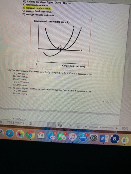 Solved: 30) Refer To The Above Figure. Curve (4) Is The A)... | Chegg.com