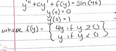 Solved y
