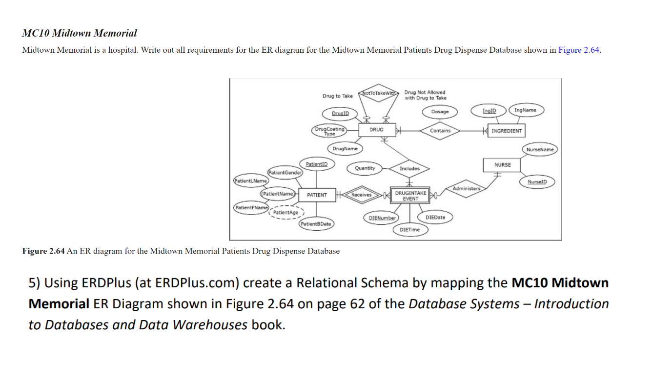 Solved Using ERDPlus (at ERDPlus.com) ﻿create a Relational | Chegg.com