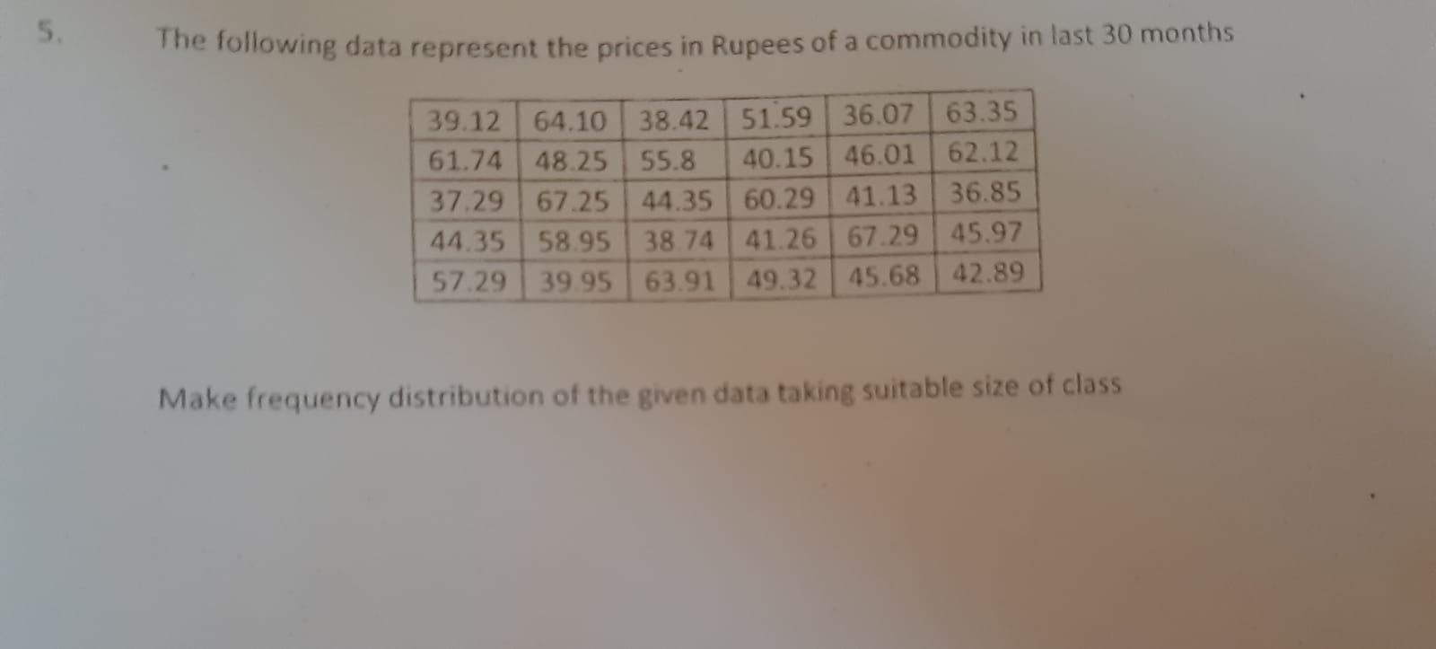 Solved Q.1 Make frequency table for the data in Q #5, | Chegg.com