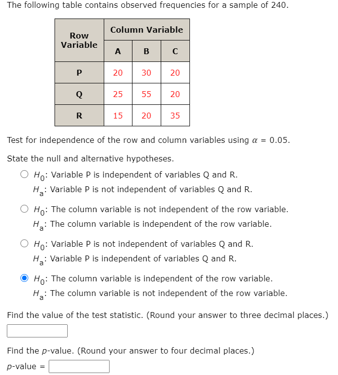 Solved The following table contains observed frequencies for