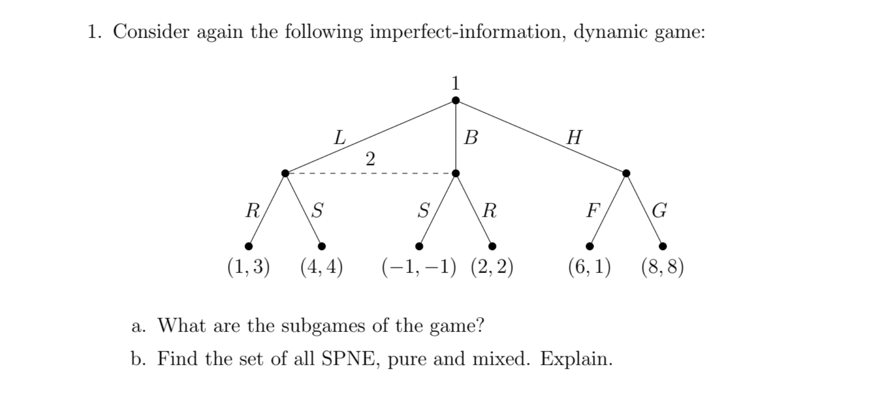 Solved 1. Consider again the following | Chegg.com