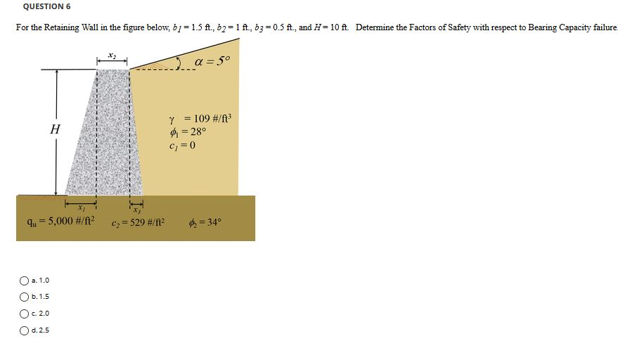 Solved QUESTION 6 For The Retaining Wall In The Figure | Chegg.com